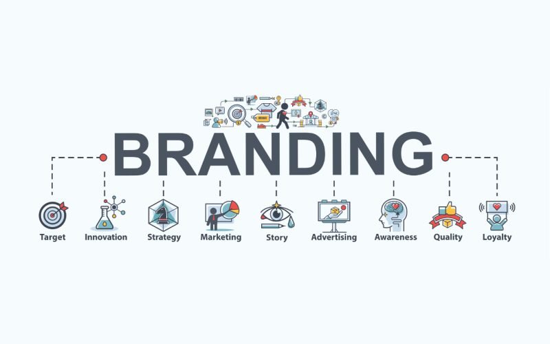 The Importance of Branding in Digital Marketing