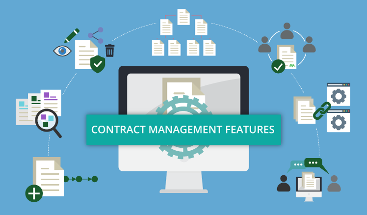 Cms Contract Management System