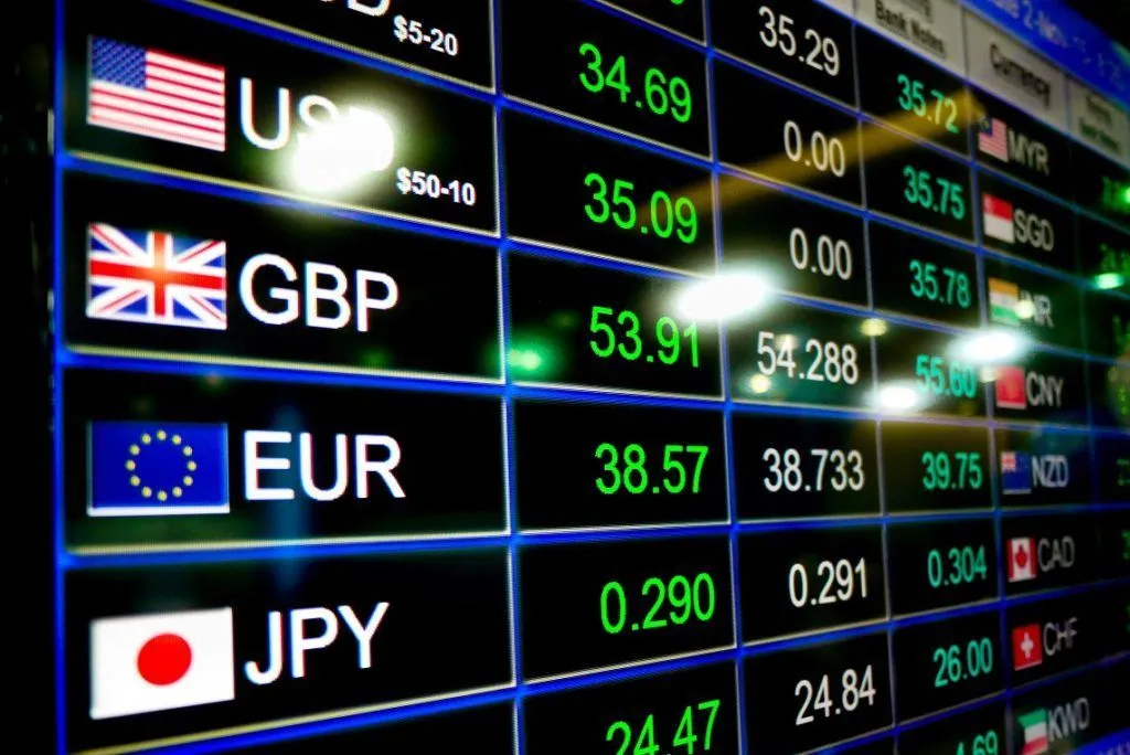 forex market