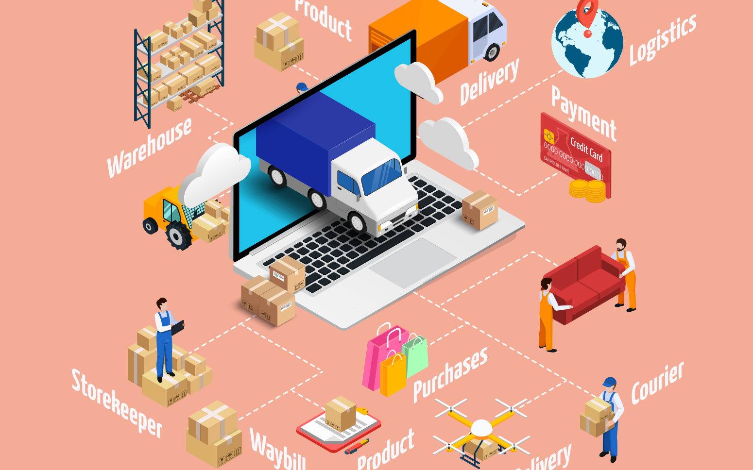 Supplier Management