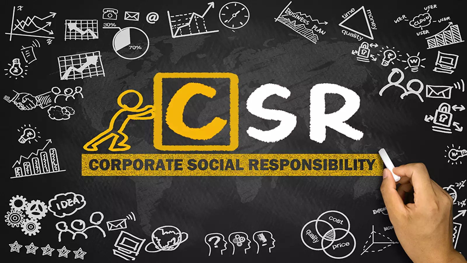 CSR