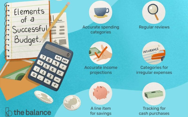 What are different categories of spending?