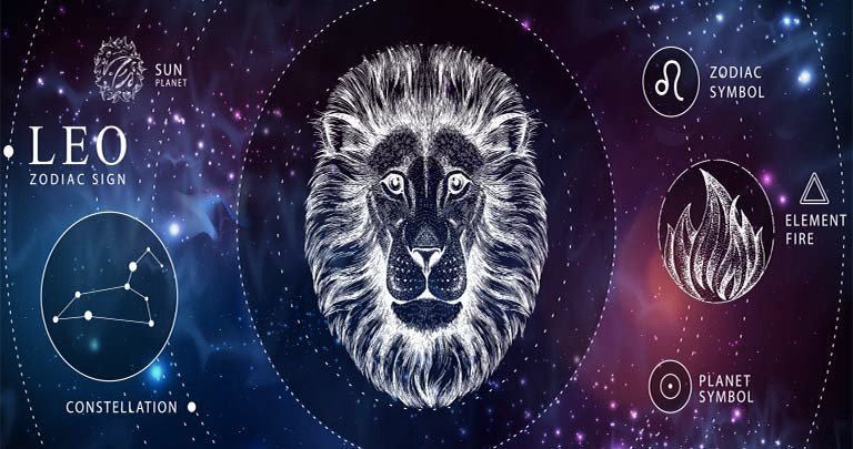 Complete Relationship Compatibility Analysis for Leo and Taurus