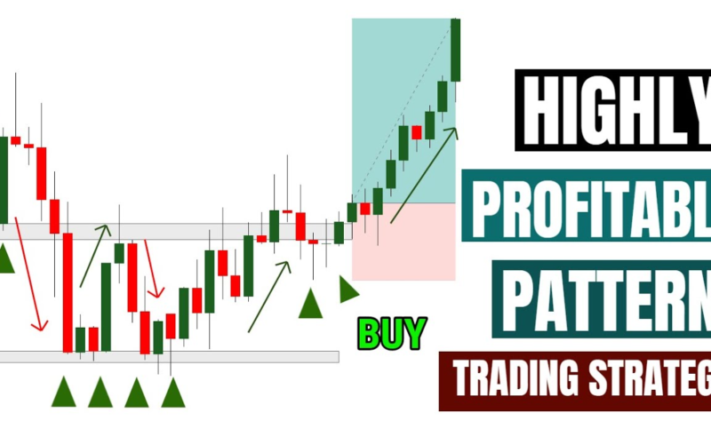 How to Make Trading Effective With Price Action Trading Patterns
