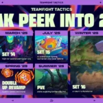 TFT New Set Release Date: Everything You Need to Know