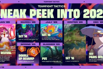 TFT New Set Release Date: Everything You Need to Know