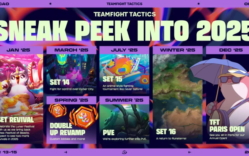 tft new set release date